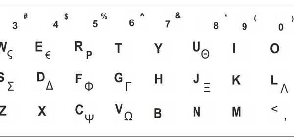 Αυτοκόλλητο universal για πληκτρολόγιο notebook