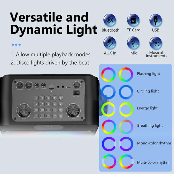 LED