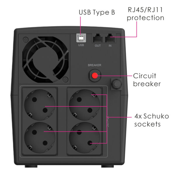 4x Schuko
