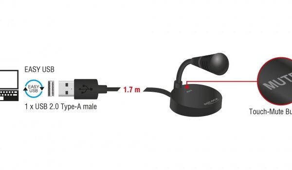 DELOCK USB μικρόφωνο 65868 με βάση και mute button - TechUp