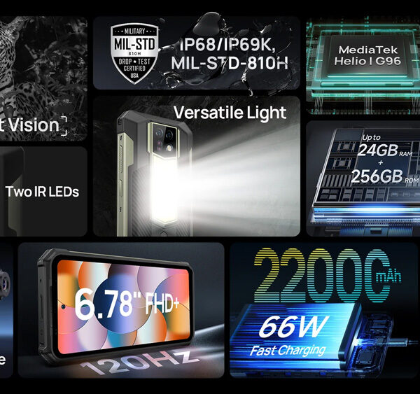 22000mAh