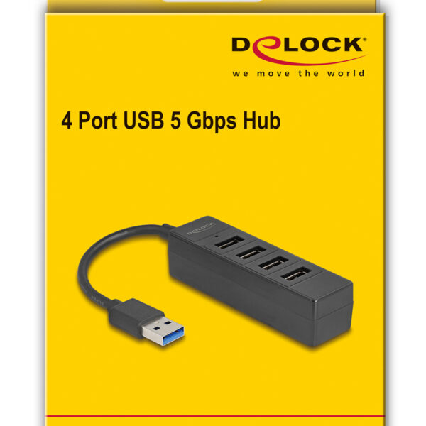 5Gbps