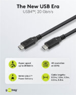20Gbps
