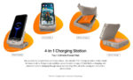 IP68/IP69K/MIL-STD-810H